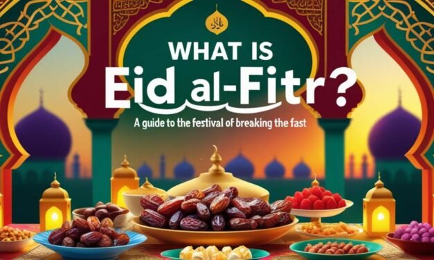 What is Eid al-Fitr? A Guide to the Festival of Breaking the Fast